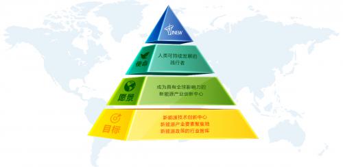 武汉新能源研究院有限公司