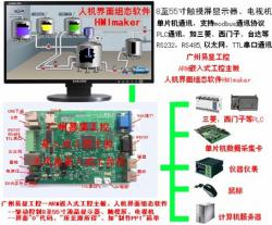 广州易显工业控制计算机有限公司