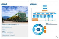 宁波拜特测控技术有限公司