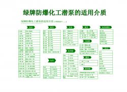 天津加马电潜泵有限责任公司