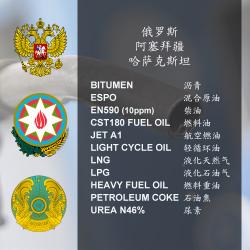 建丰国际贸易公司