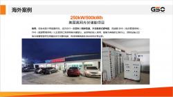 江苏绿阳新能源科技有限公司