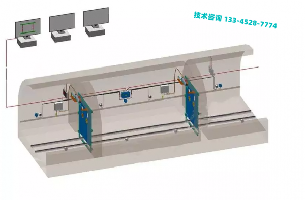 矿用风门控制用电控装置