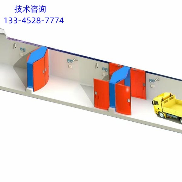 矿用自动双向无压风门