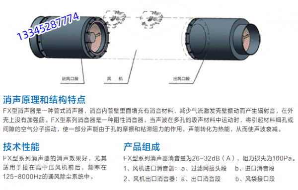 轴流局部通风机消音器