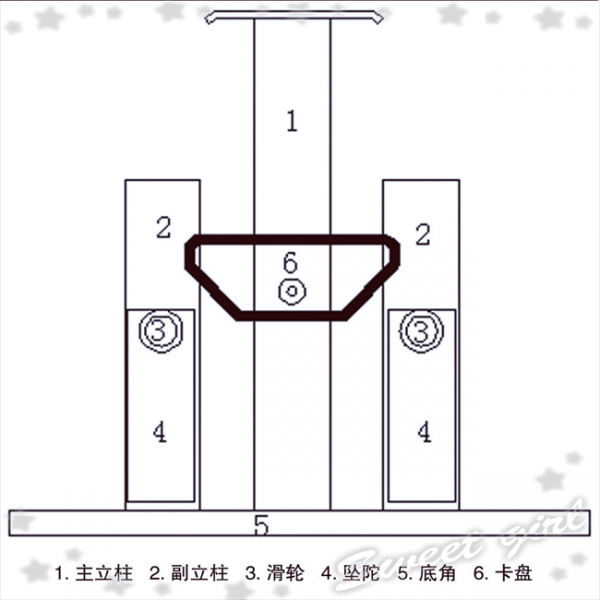 矿用风门连锁器