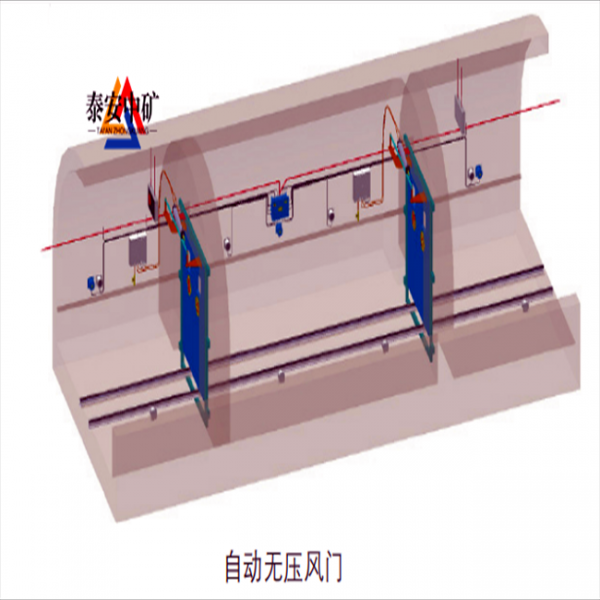 半自动无压风门