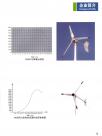 风力发电机组功率曲线2