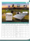 家用太阳能系统2