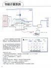 节能计量系统