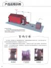 产品应用示例1