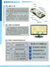 智能物料配送系统3