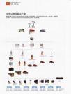 充电站整体解决方案