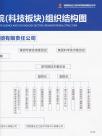组织结构图