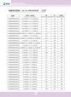 低电容、无卤、超高柔性、屏蔽