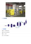 高科制氮机工艺流程图和技术指标