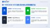 南京睿控4月22日AI賦能新一代SCAD