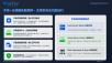 南京睿控4月22日AI賦能新一代SCAD