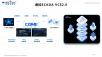 南京睿控4月22日AI賦能新一代SCAD