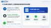 南京睿控4月22日AI賦能新一代SCAD