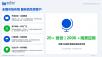 南京睿控4月22日AI賦能新一代SCAD