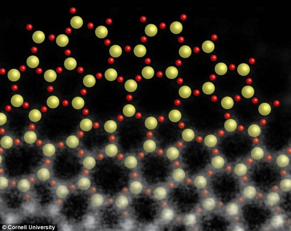 世界上最薄的玻璃只有一个分子厚_新能源技术