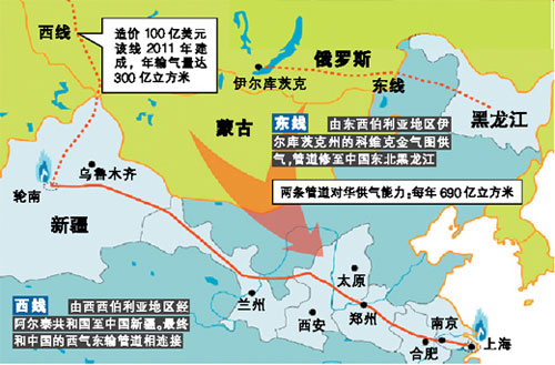 10月中外油气核电等领域合作全面开花_新能源