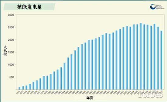 人口快速增长的影响_人才新政对楼市短期走势影响很大吗