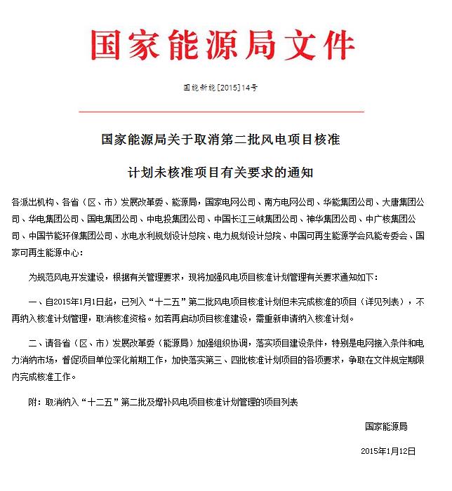 国家能源局近期发布的4项通知