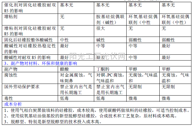 硅变的原理_热处理过程中界面固相反应控制锰硅类氧化物变性的机理研究(3)