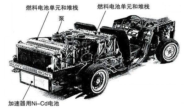 ai zn,ai智能问答