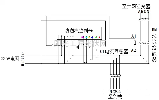 光伏系统逆功率保护的基本原理_新能源技术_