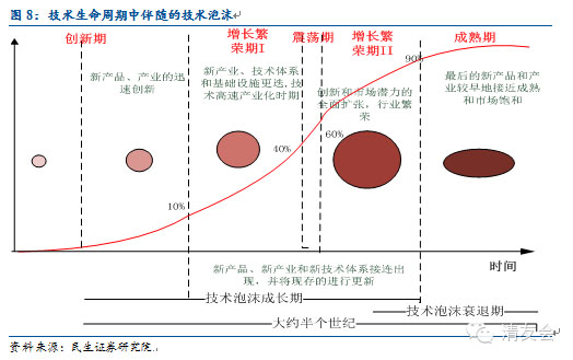 第二次人口红利的基础_人口红利(2)