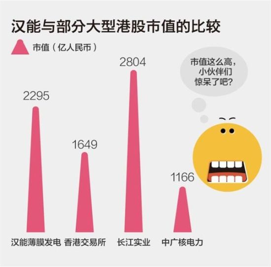 八一八数据分析,618数据分析实例