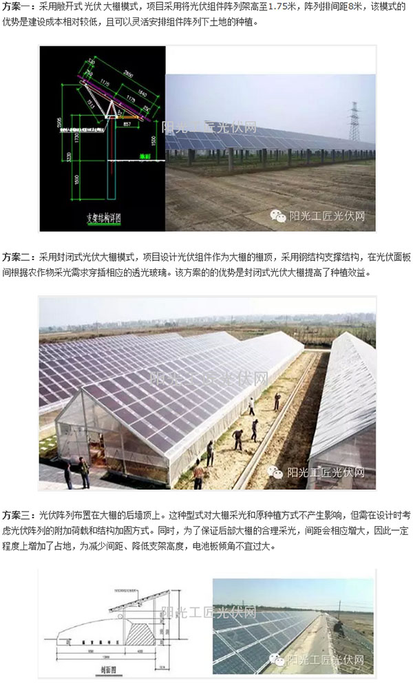 光伏运营维护管理,光伏运营维护管理办法
