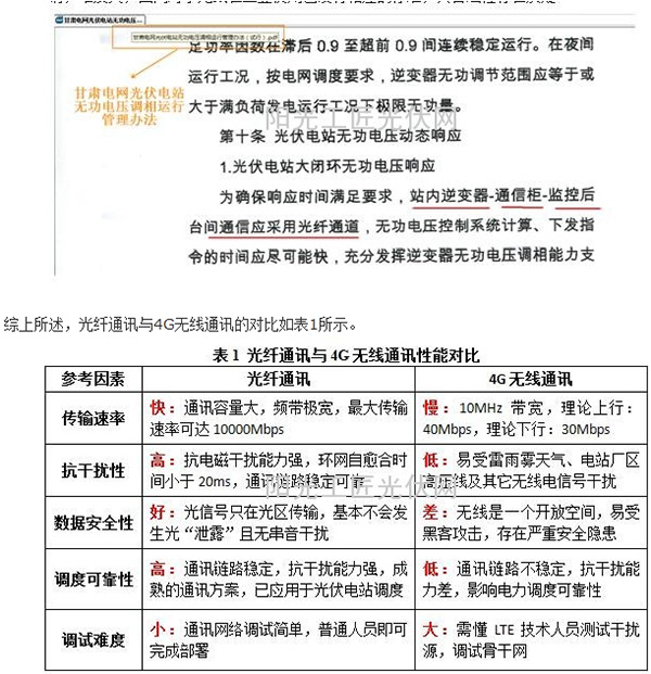 电站4G无线通讯监控方案有何优劣?_新能源技