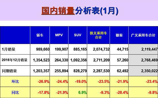 荔坡Gdp(2)