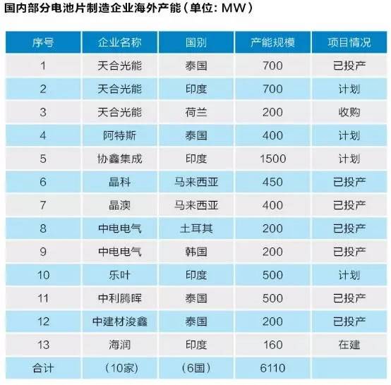 进口商品能算进gdp么_吉三代售价多少钱一瓶,吉三代版本最低价格多少钱一瓶(2)