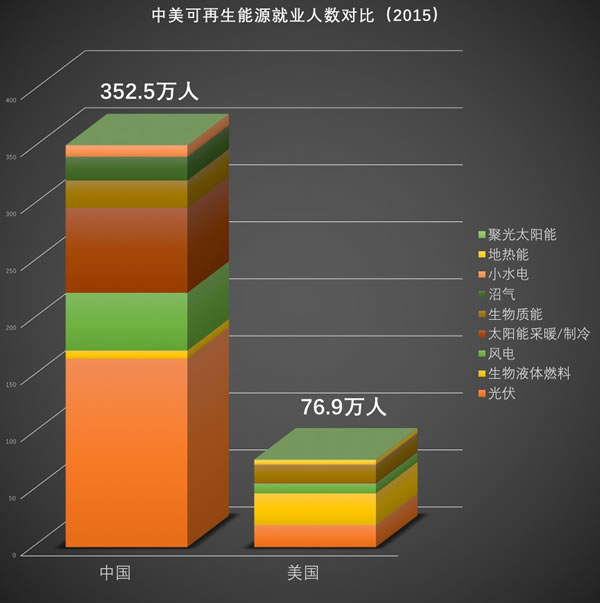 全产业链国家需要多少人口_考的全会蒙的全对图片