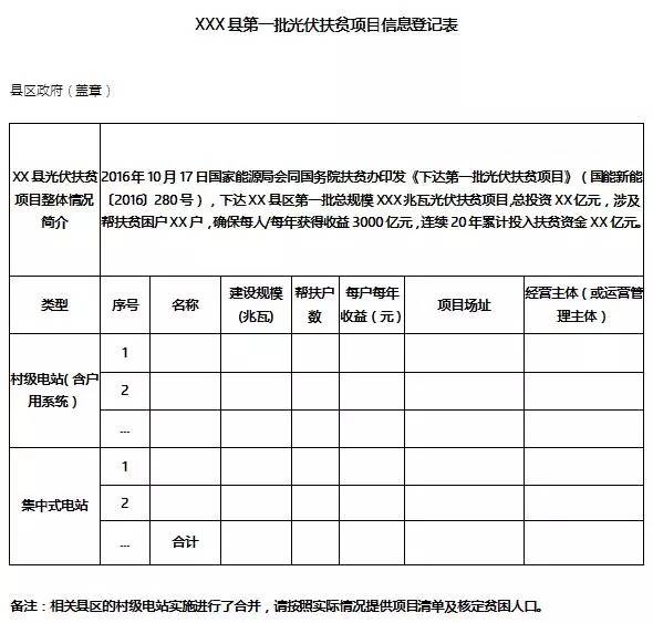 脱贫人口信息_脱贫人口(3)