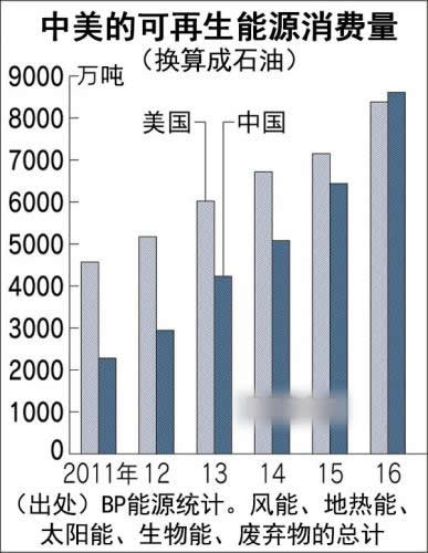 2020年会球GDp排序_排列科技入选2020中国人工智能商业落地价值潜力企业100强(3)