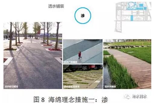 别再浇筑混凝土了!2026年蓄水池设计方案三个改变,成本省下30%寿命翻倍