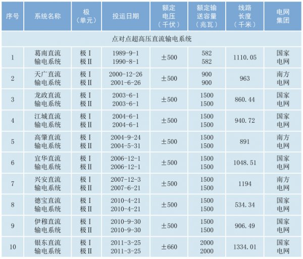 點(diǎn)擊看大圖