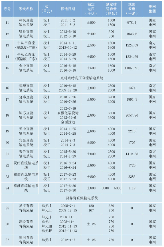 點(diǎn)擊看大圖