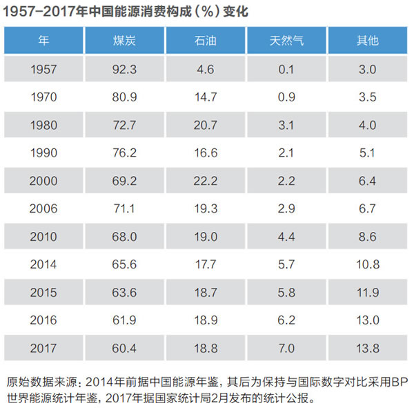 我国人口发展的特点_4.近年来.我国人口增长模式的特点是 A.低出生率.低死亡率(2)