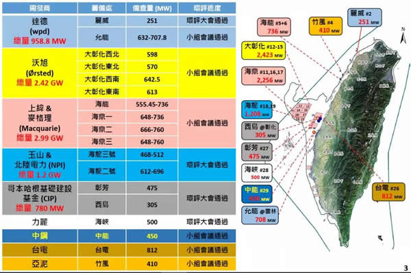 欧洲经济总量能超过亚洲吗_新中国能超过100年(3)