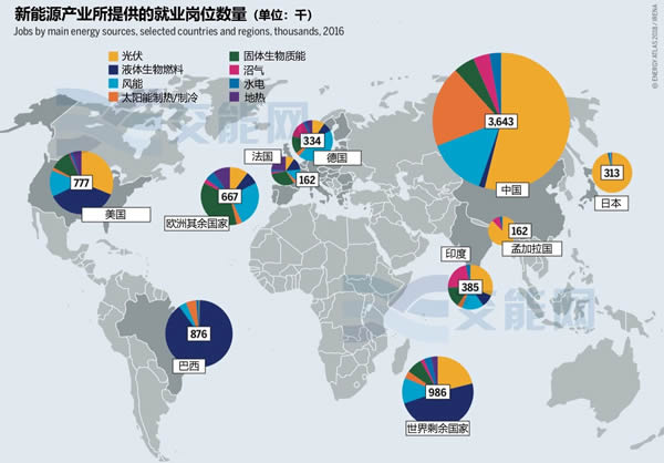 地球能养活多少人口_地球到底能养活多少人 中国人口极限 16亿