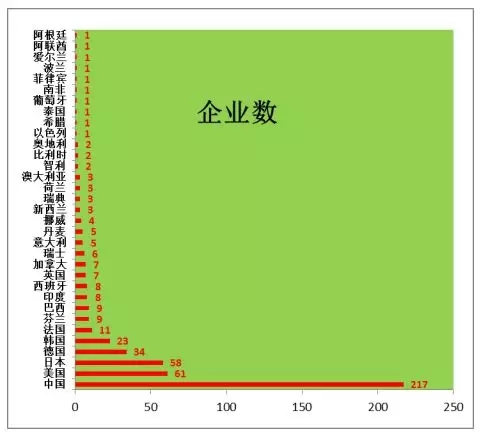 中国加香港澳门台湾gdp_人均GDP超美国 澳门竟然比香港还有钱,比厦门还文艺,附上攻略(3)