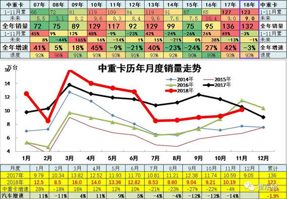 18年下半年经济形势_2018年下半年经济形势分析(3)