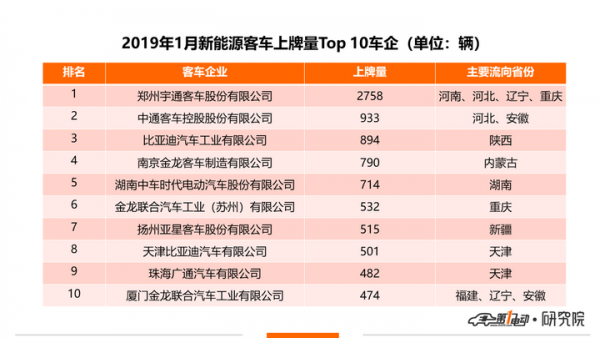 2019年直销牌照排行榜_中国直销公司排行榜 2017直销牌照名单公布 2017年